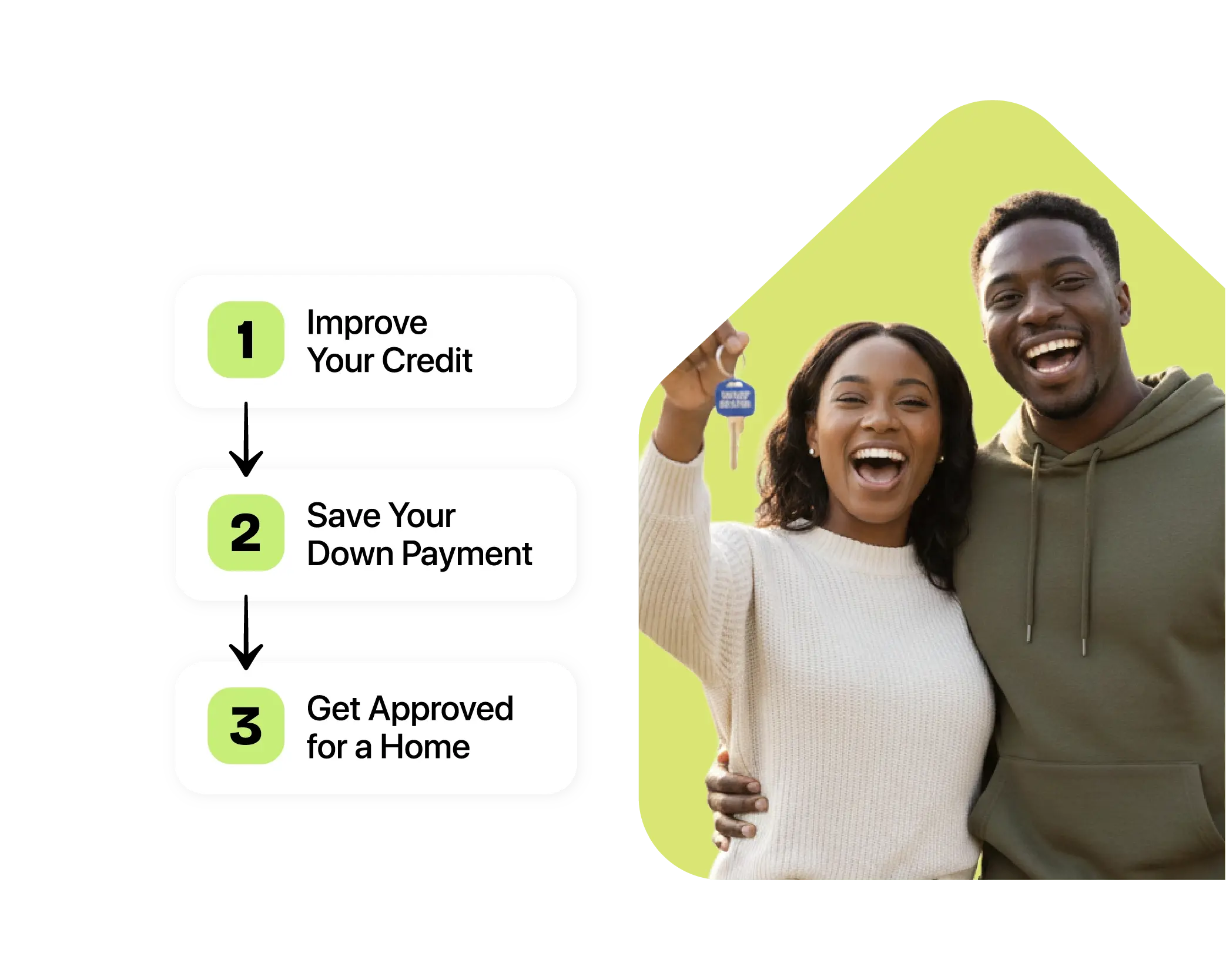 Home Qualifiers Hero Image